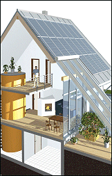 Das Bau- und Hauskonzept des Sonnenhauses Oberhessen in Ranstadt